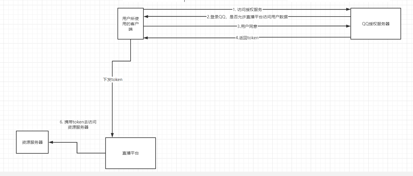 image-20220105213828506