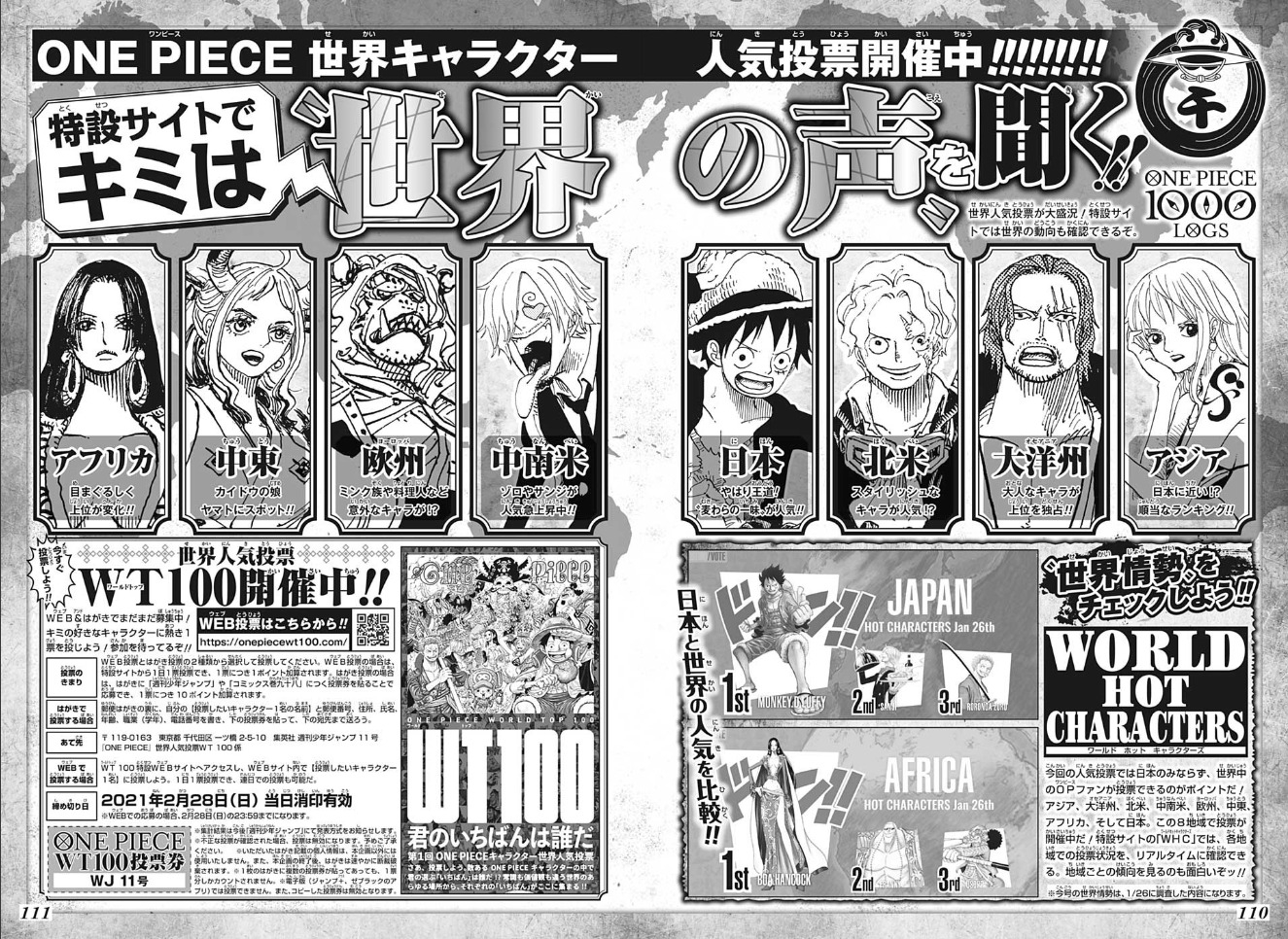 News One Piece 7th Characters Popularity Poll Announcement Page 35 Worstgen