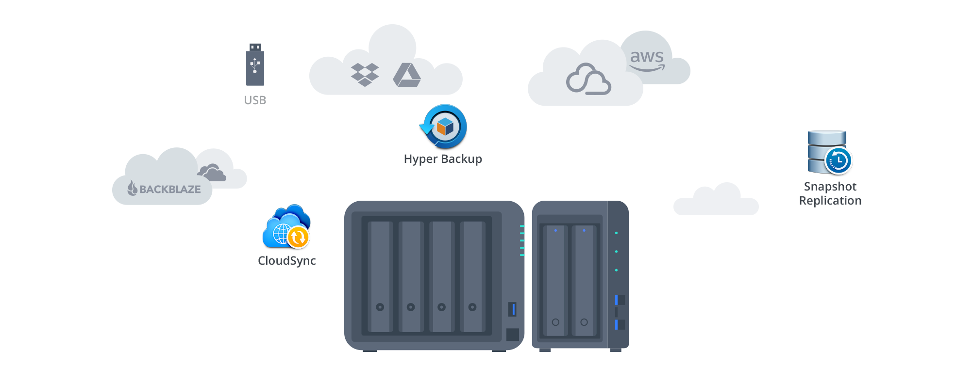 image host