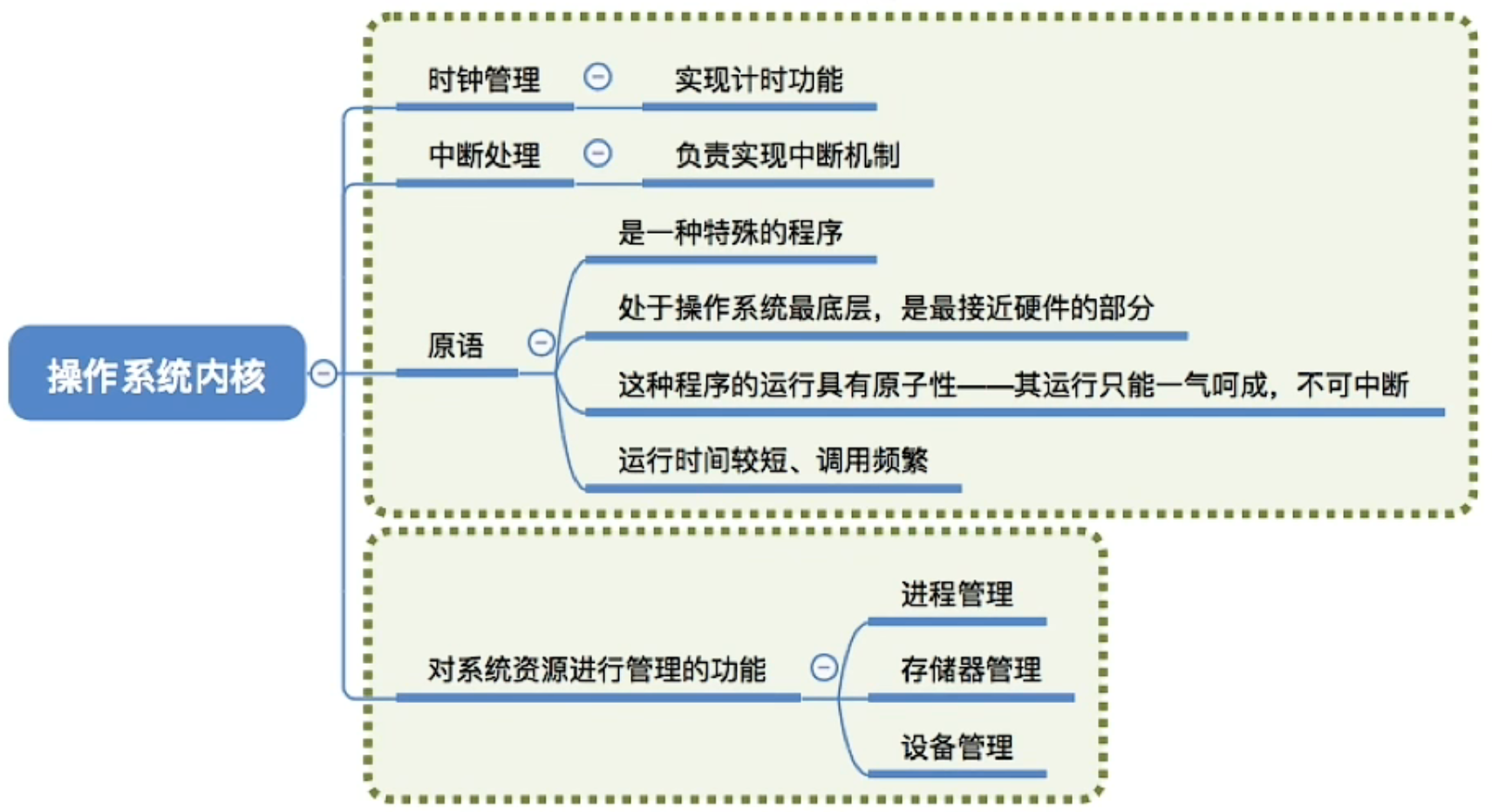 image-20231002094121528