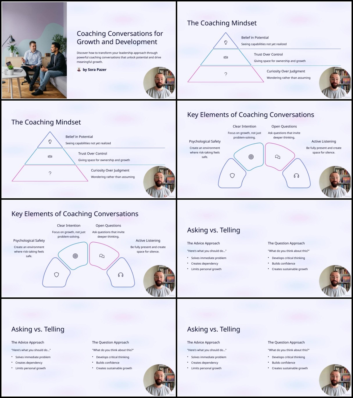 8nMTDpsF o - Psychological Communication for Leaders
