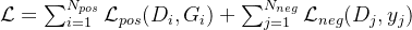 \mathcal{L}=\sum_{i=1}^{N_{pos}}\mathcal{L}_{pos}(D_{i},G_{i})+\sum_{j=1}^{N_{neg}}\mathcal{L}_{neg}(D_{j},y_{j})