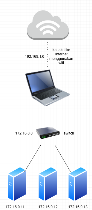 image host