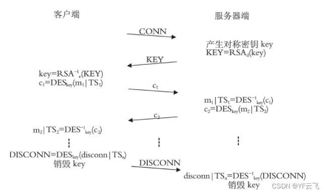 09d738b2067f4f388bdd926519c5ab52.png