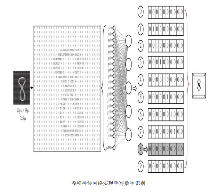 image-20221127102810665