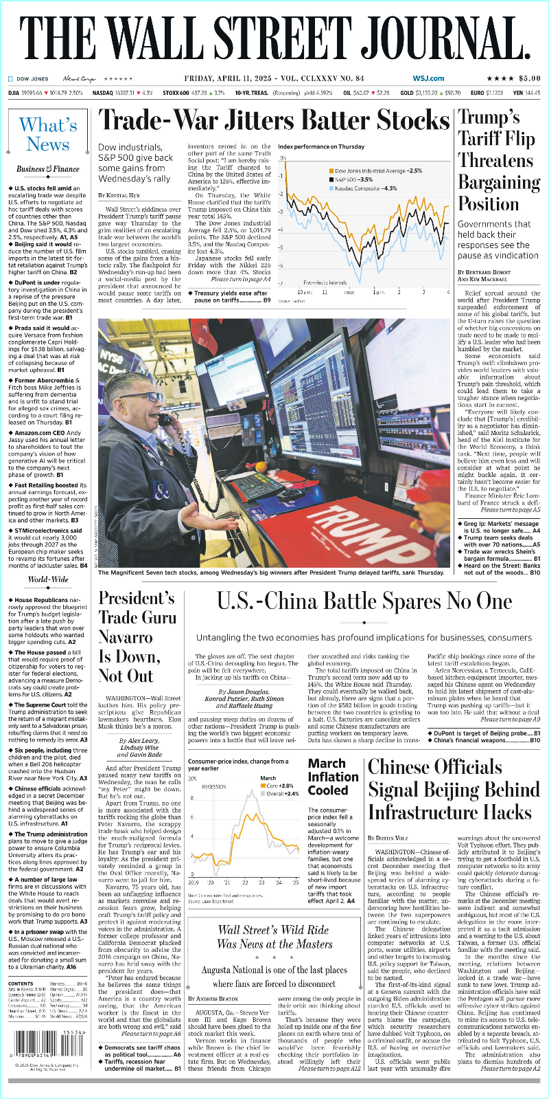 The Wall Street Journal April 11.2025