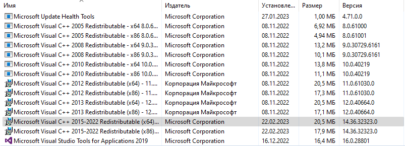 C redistributable 2012 x86. Microsoft Visual c++ 2013 Redistributable (x86) - 12.0.30501. Microsoft Visual c++ все версии 2005-2008-2010-2012-2013-2019 Redistributable package Hybrid.