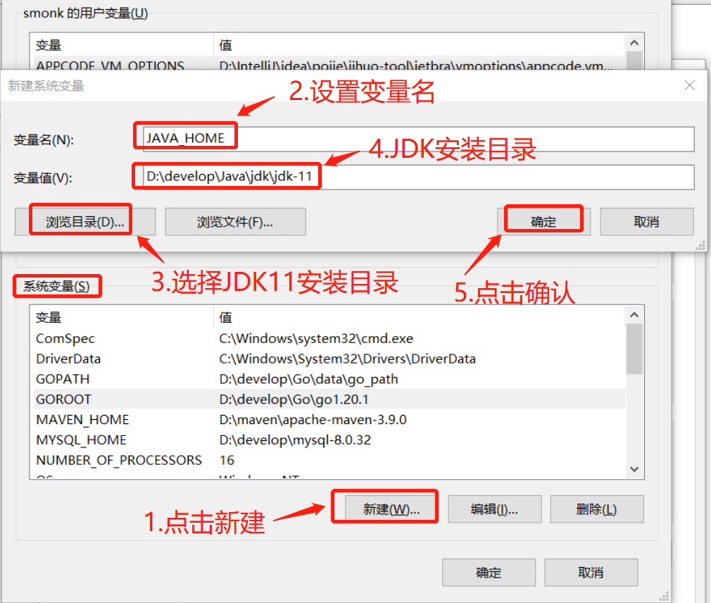 一站式JDK安装与配置（Windows、MacOS(arm64与inter)、Linux） - 编程中国的博客