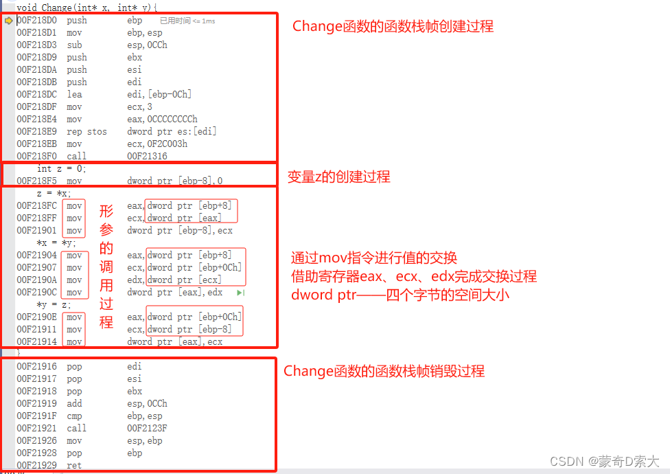 函数调用过程