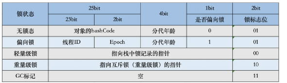 image-20220901114133488