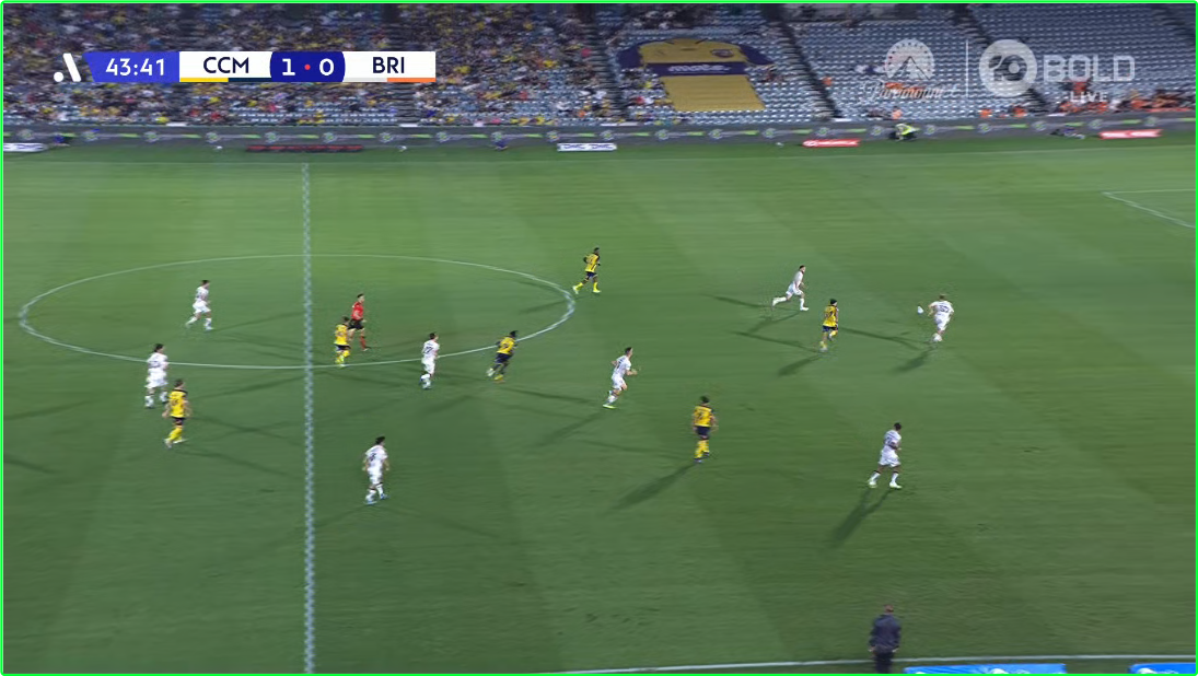 A-League Mens 2024.01.27 Central.Coast.Mariners.Vs.Brisbane.Roar [1080p] (x265) [6 CH] NiGn3UPD_o