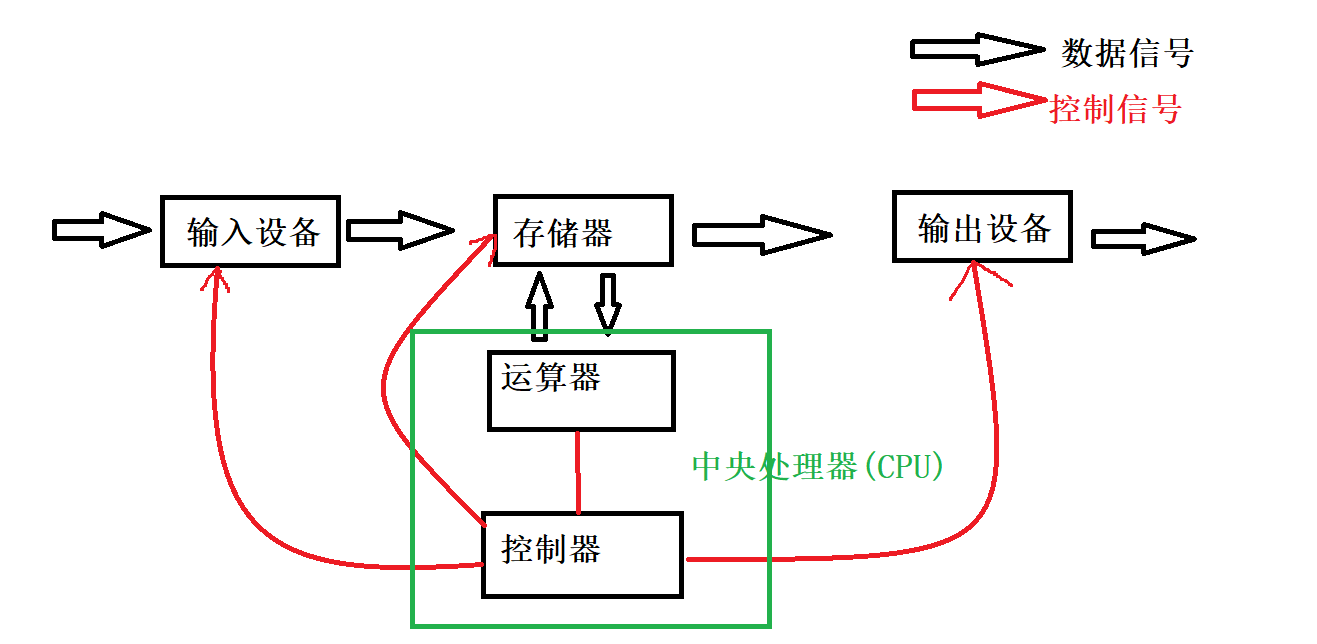 image-20220410110920775