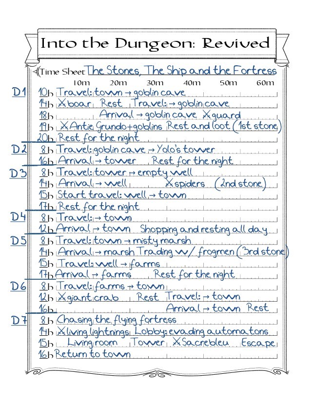 Time Sheet Example