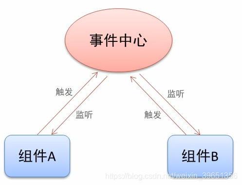 [外链图片转存失败,源站可能有防盗链机制,建议将图片保存下来直接上传(img-KGhCpA0G-1587888082199)(en-resource://database/21504:1)]