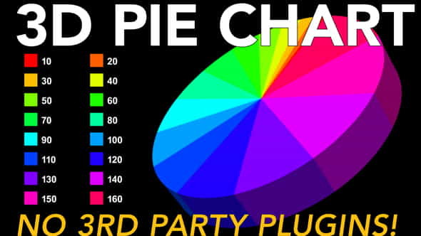 3D Pie Chart - no - VideoHive 22421994