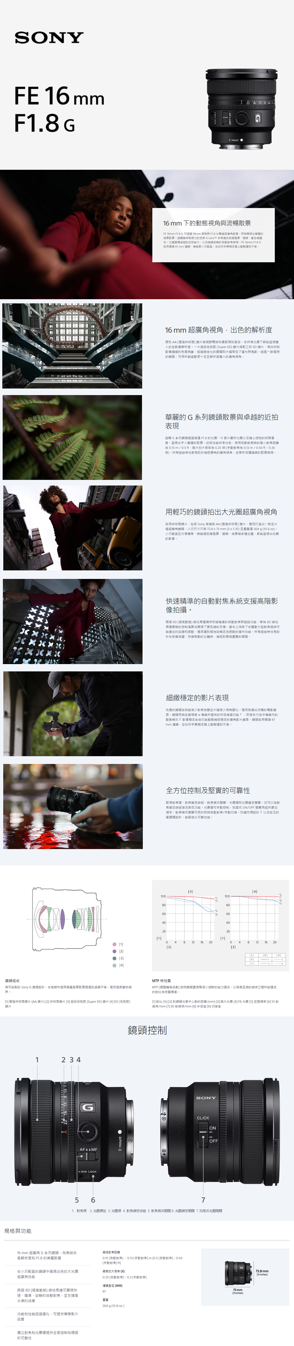頭組成SONYF 6 mF. E 下視角與流暢FE 6mm F8 G 可透過 16mm 視角與 F1.8 捕捉影像同時展現出華麗的背這顆表现力的定 G Lens™ 非常適合拍攝風材它還具備卓越的近拍能力以及精準安靜的自動焦表現 16mm F1.8 G採用 6 mm 機身更小巧輕盈並在防上輕達到平衡16mm 超視角出色的解析度兩枚  進階非球面將視野曲和像降到最在所有下都能呈現人的全影像解析度一片超級色 (Super ED 片三枚 ED 鏡片有效抑制影像邊緣的色差現象經過化的鍍膜則大幅降低了耀光與鬼影這是一款理想的可用來創造動感十足解析度的視角華麗的 G系列鏡頭景與卓越的近拍表現這顆 G系列鏡頭透過高達 F1.8、11 片光圈以及精心控制的球面像差呈現出令人驚嘆的景近拍性能非常出色,使用自動時的最小距離 .1 m/. ,放大為0.5 (為0.1 m/ ft,0.30倍所有這些特性都有助於捕捉獨特的視角,並帶來的散景表現用輕巧的鏡頭拍出大光圈超廣角視角採用非球面鏡片,包括 Sony 高 AA (進階非球面 鏡片,進而打造出一款全片幅超廣角鏡頭,小巧尺寸只有73.8  75 mm (  且 304  (10.8 oz小巧輕盈且方便攜帶,無論是拍攝風景、建築、夜景等多種主題,都能呈現出壯觀的影像。XX快速精準的自動系統支援高階影像拍攝。兩個 XD (極高動態 馬達確保快速精準的自動與追蹤功能,為 XD 馬達開發的控制演算法實現了更迅速的反應,基本上消除了在驅動大型對焦組時可能產生的延遲和振動,進而達到極為安靜且低振動的操作效能。所有這些特性有助於在拍攝活躍、快速移動的主體時,捕捉到每個重的瞬。緻的影片表現先進的鏡頭技術能少對焦微並大幅減少視角變化,進而拍攝出流暢的電影面。鏡頭同時支援  機身所提供的呼吸補償功能1,即使在行走中機身的動態模 影像穩定系統也能輕鬆捕捉穩定的廣角影片畫面。鏡頭採用標準 67mm 減鏡,並在防手穩定上輕鬆達到平衡。全方位控制及堅實的可靠性配有對焦環、對焦鎖定、對焦模式開關、光圈環和光鎖定開關,您可以為對焦鎖定其他功能。光圈環可手動控制,刻度式 ON/OFF 開關用起來更加順手。對焦模式開關可用於即時自動對焦/手動切換,防滴設計3以及前玉的無鍍膜設計,能化可靠性能。3410010080803606040400201104812 16 2004812 16 201222358]67] 4]無可挑剔的 Sony G 鏡頭設計,在高解析度與散間達到絕美平衡,進而提昇要術境MTF 特性MTF (調變函數 說明頭每個小細節的能力,以密集且細的線條達成。的對比為標準。1] 進階非球面 (AA鏡片2]非球面鏡片 3] 超級低 (Super ED 片 [4] ED (低色散鏡片[1]對比 () [2] 到鏡頭光學中心點的距離 (mm) [3] 最大光圈 [4] F8 光圈 [5]  [6]10 對線條/mm [7]30 對線條/mm[8]半徑值[9] 切線值規格與功能1 2 3 4鏡頭控制SONYGCLICKON1OFF®IRIS LOCK5 671. 對焦環 2.光圈標記 3.光圈環 4.對焦鎖定按鈕5.對焦模式開關6.光圈鎖定開關 7. 刻度式光圈開關16 mm 超廣角 G系列鏡頭,完美結合最短對焦距離高解析度和 F1.8的散景0.15 (自動對焦),0.13 (手動對焦) m (0.5 (自動對焦),0.43(手動對焦) ft)在小巧輕盈的鏡頭中展現出色的大光圈最高放大倍率 (X)超廣角性能0.25 (自動對焦),0.3 (手動對焦)鏡(MM)兩個 XD (極高動態)線性馬達可實現快速、精準、安靜的自動對焦,並支援高67水準的成像304 g (10.8 oz.)功能和性能經過優化,可提供專業影片品質獨立對焦和光圈環提供全面控制和穩固的可靠性75mm(3 inches)73.8mm(3 inches)