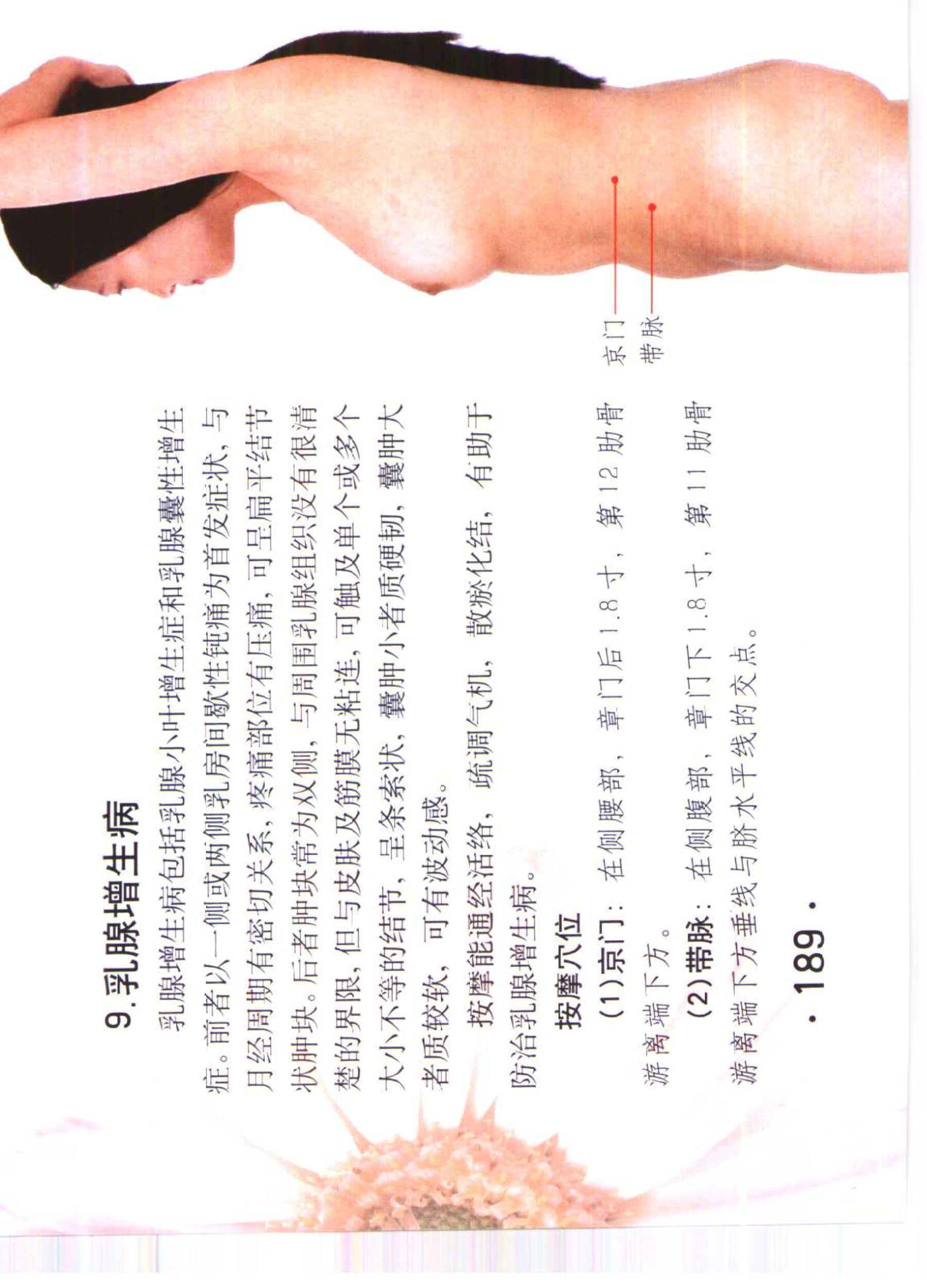 书籍扫描 乳房保健按摩彩色图谱(194)