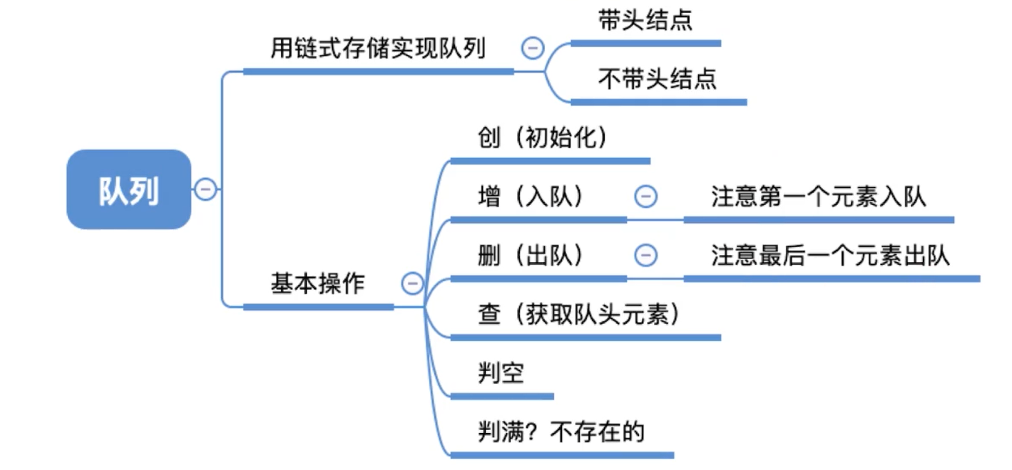 image-20210326210514330