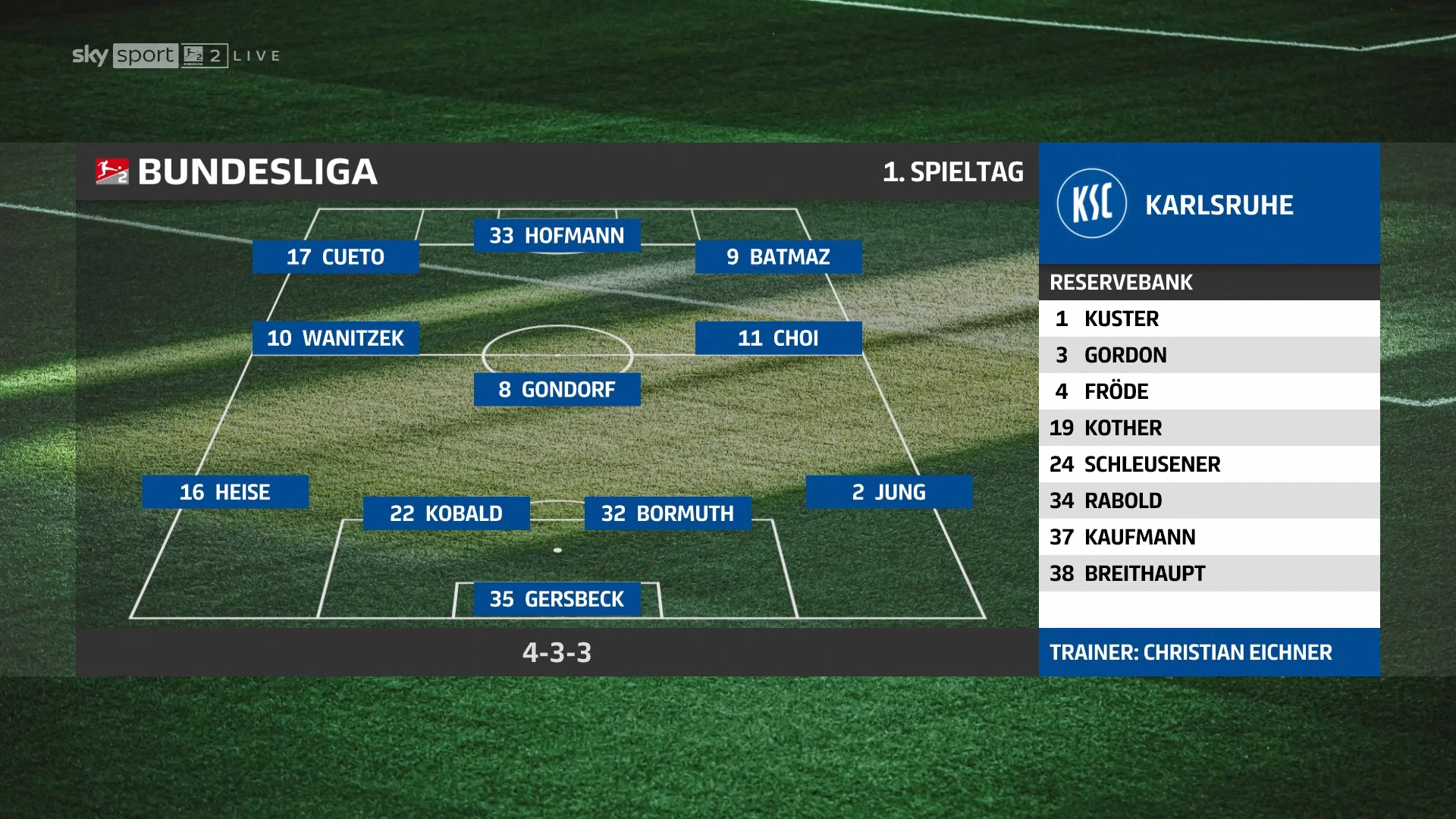 Bundesliga 2 21/22 - Hansa Rostock vs Karlsruher SC - 24/07/2021