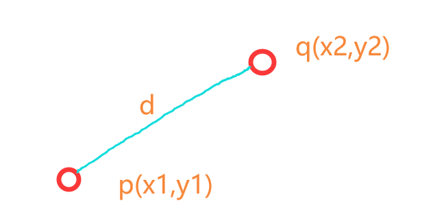 image-20220516111613950