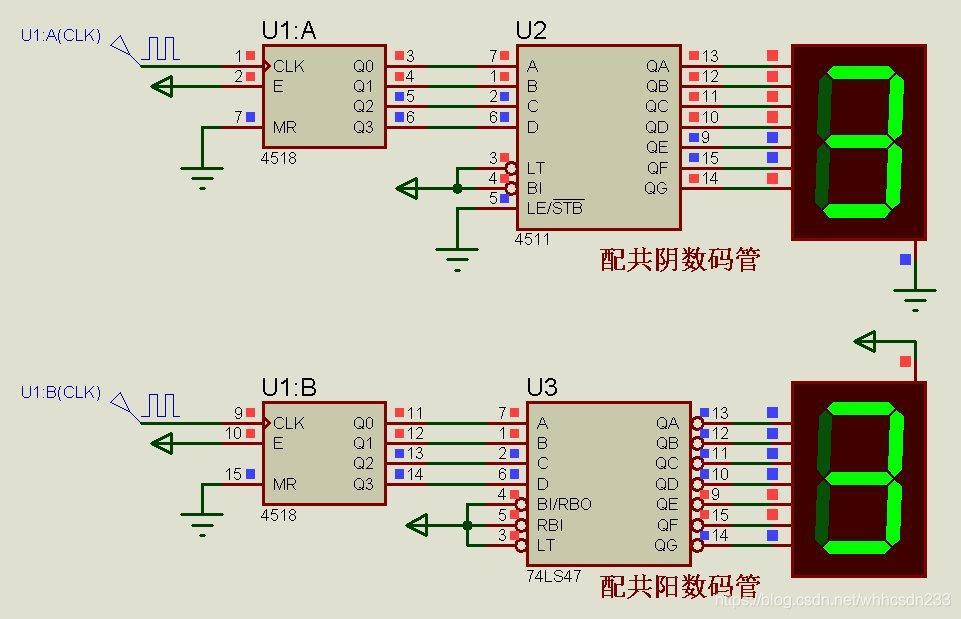 4511和74ls47互替代