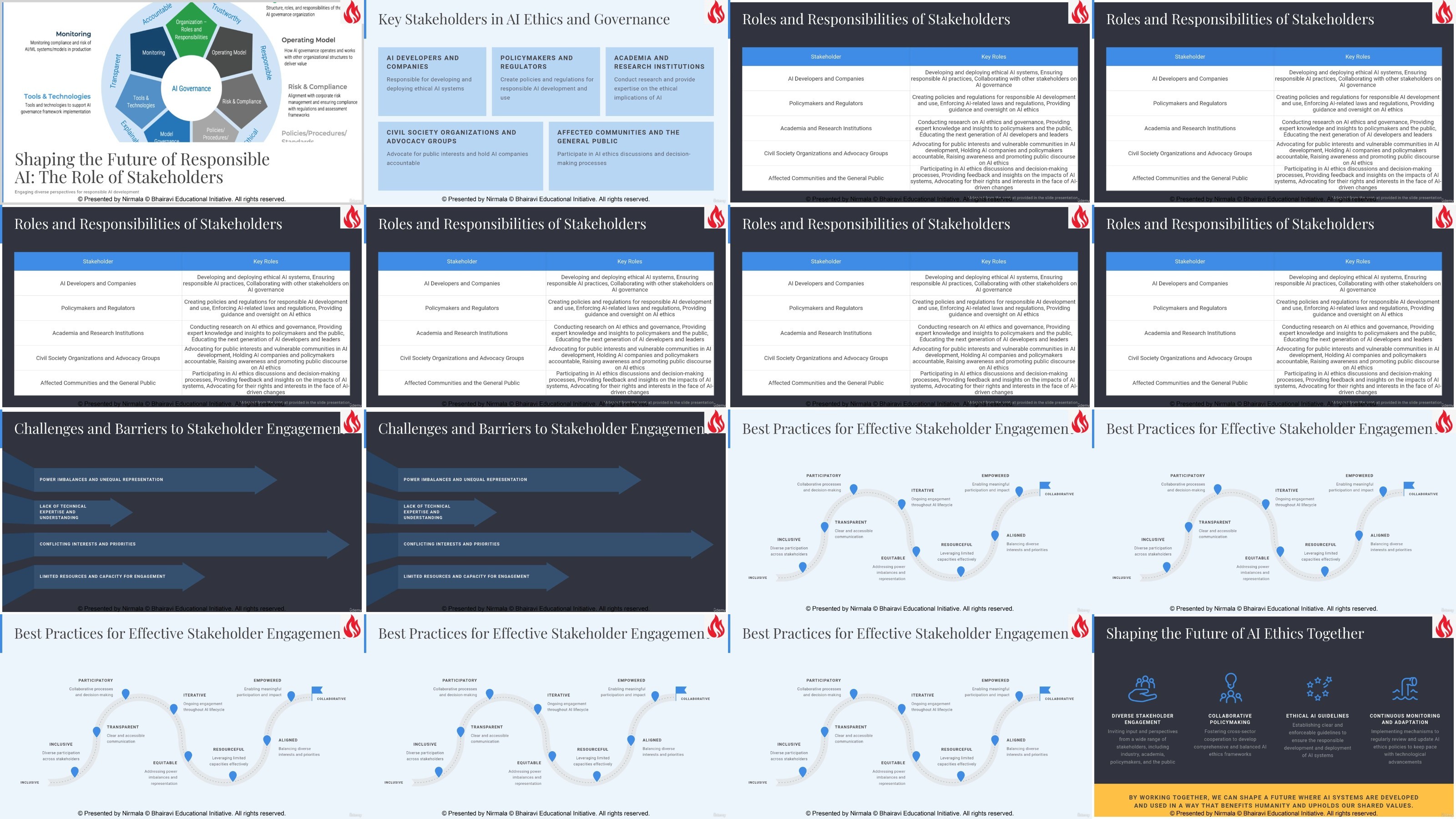 g1hxvR8m o - Ai Ethics Mastery: Building Responsible Ai Systems