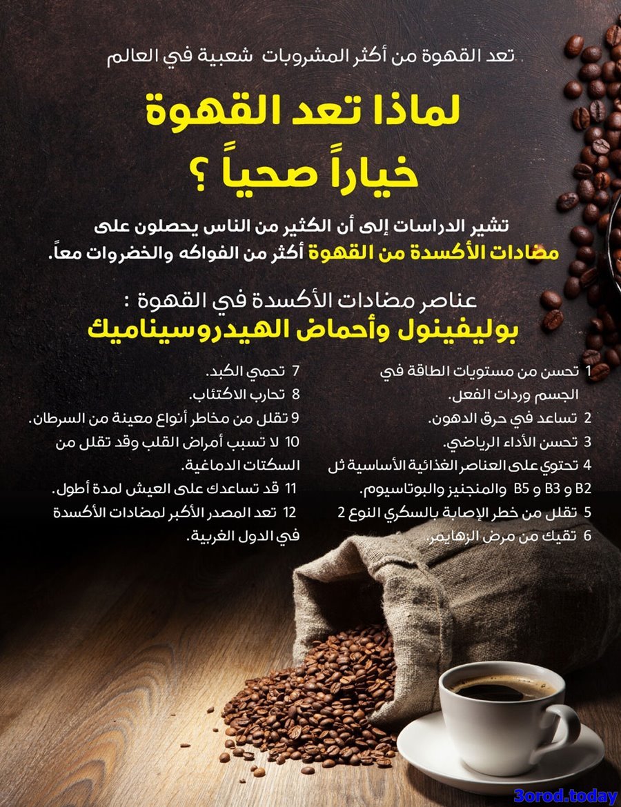 - مجلة عروض ساكو السعودية الاسبوعية الاربعاء 25 يناير 2023 | ماكينات القهوة