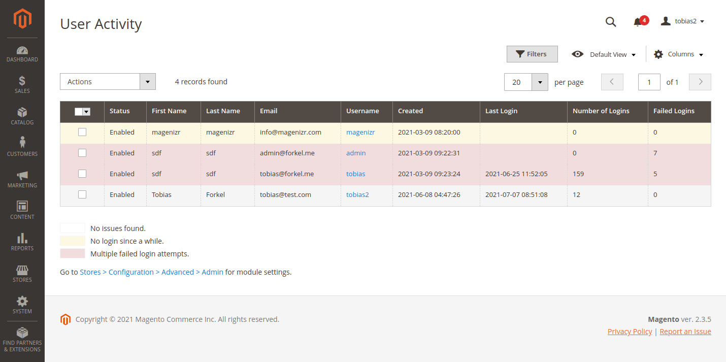 Magenizr AdminUser - Backend