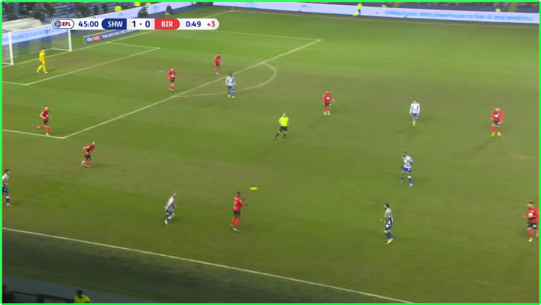 EFL Championship (2024-02-09) Sheffield Wednesday Vs Birmingham City[720p] (x265) H86heGAN_o