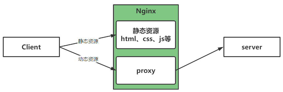 image-20211105132448574