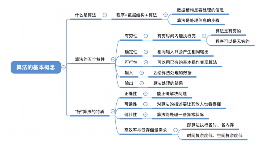 image-20210326164240364