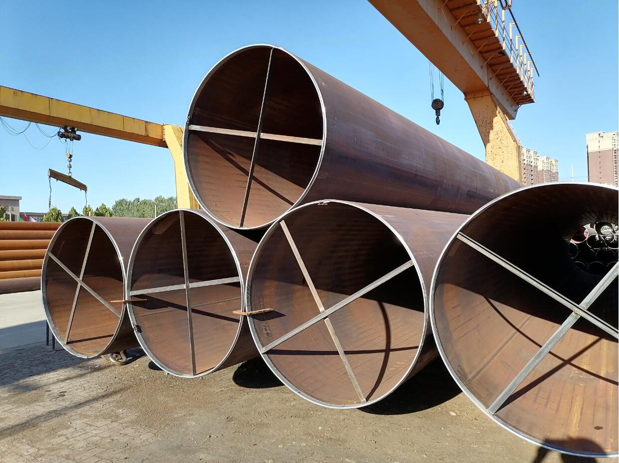 Hebei Allland Steel Pipe Manufacturing Co.,Ltd