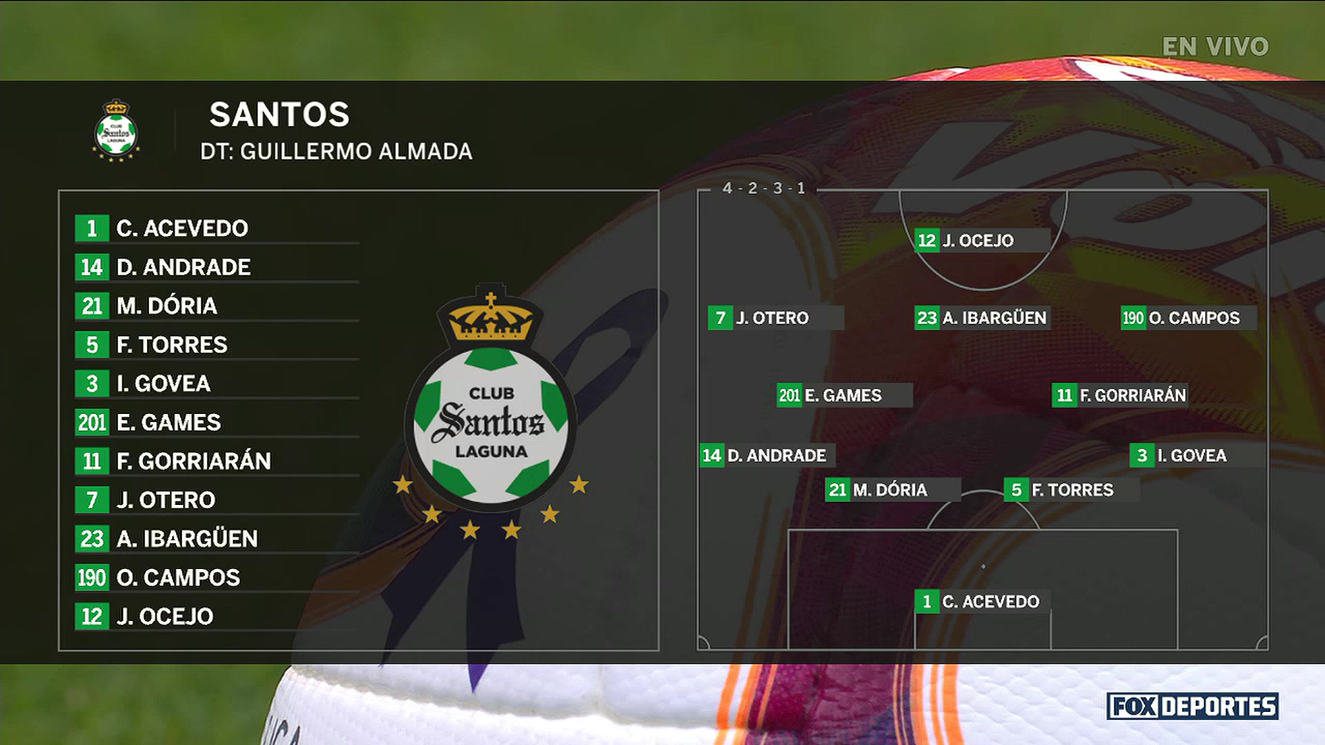 Liga MX - Santos Laguna Vs Club León - 21/03/2021