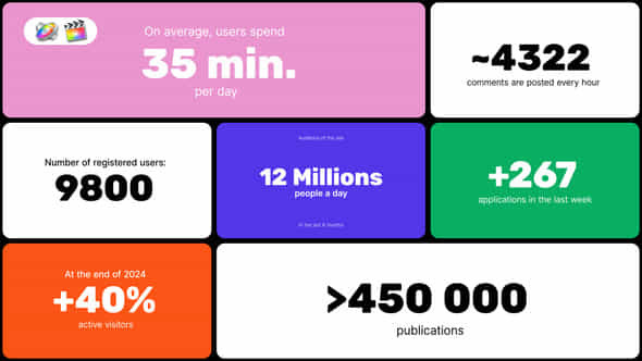 Infographic Bento Slides For Fcpx - VideoHive 54813866