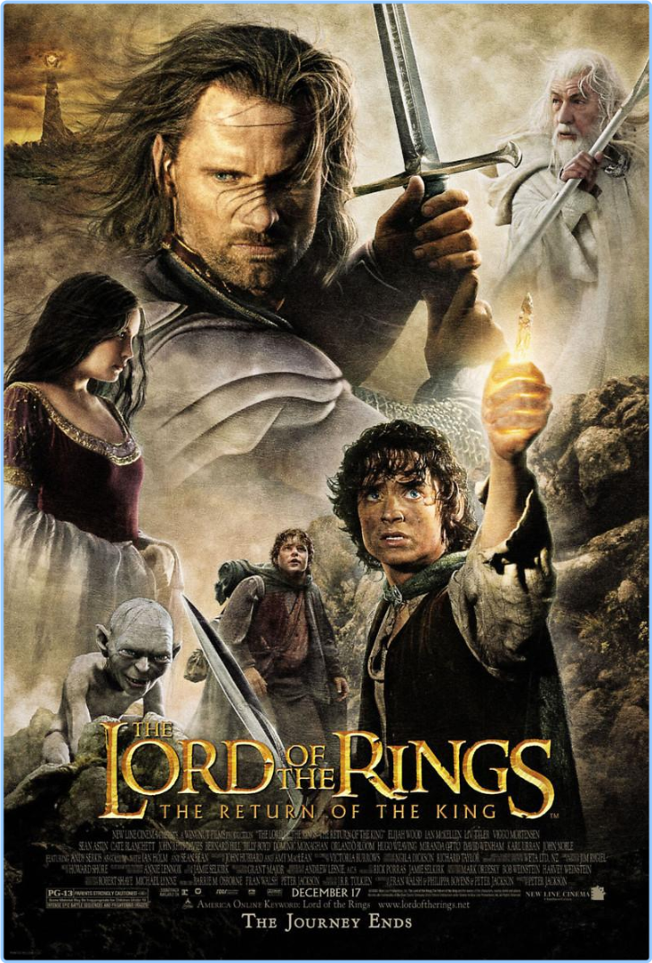 The Lord Of The Rings The Return Of The King (2003) EXTENDED [1080p] BluRay (x265) [6 CH] Sq4iJBym_o