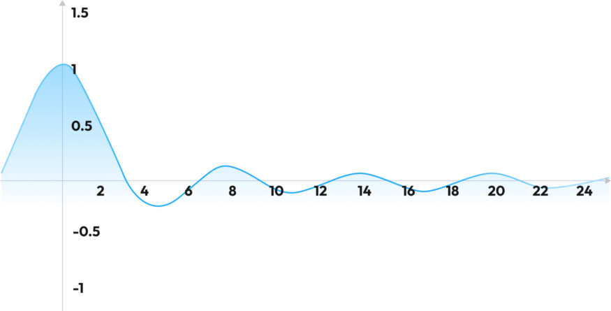 89142d86b59e32648c538371d00c9c2f.png