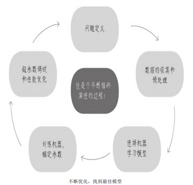 image-20221127145851199