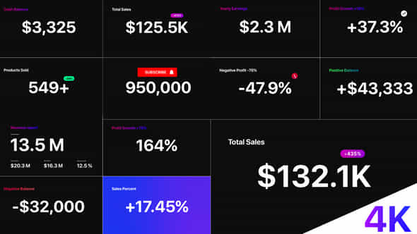 Numbers Counters - VideoHive 57369377