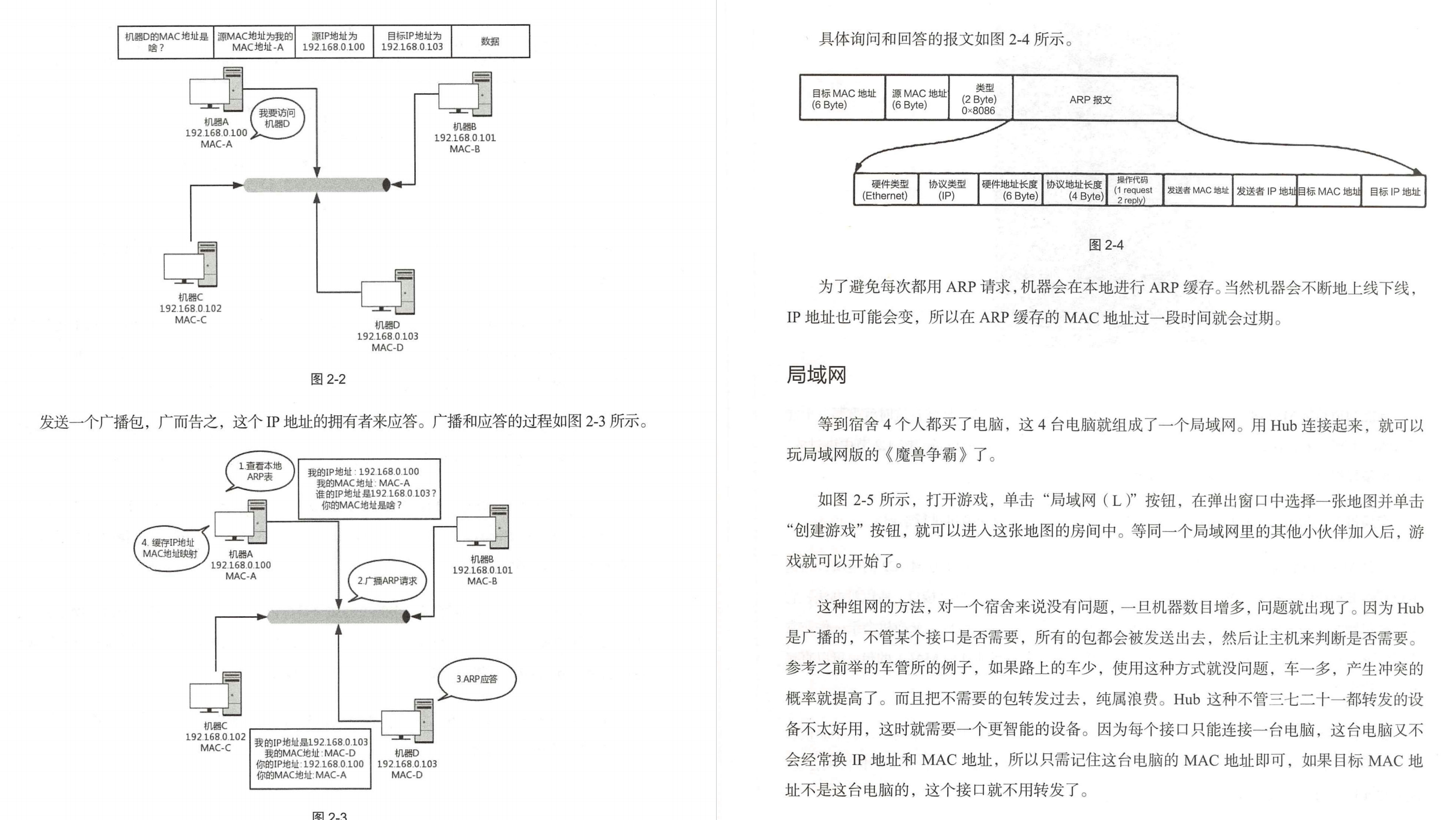 太顶了！华为高工用一份423页的网络协议笔记把计算机网络讲清了