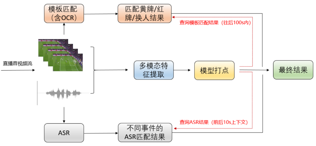 6679847f01d566b22e8b41e695599cd0.png
