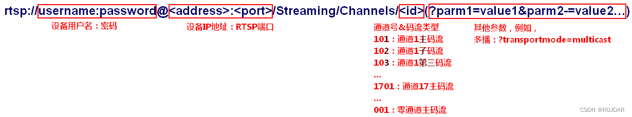 新版本