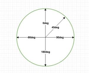 68cd707e18bbe42281559caf5bb72a20.png