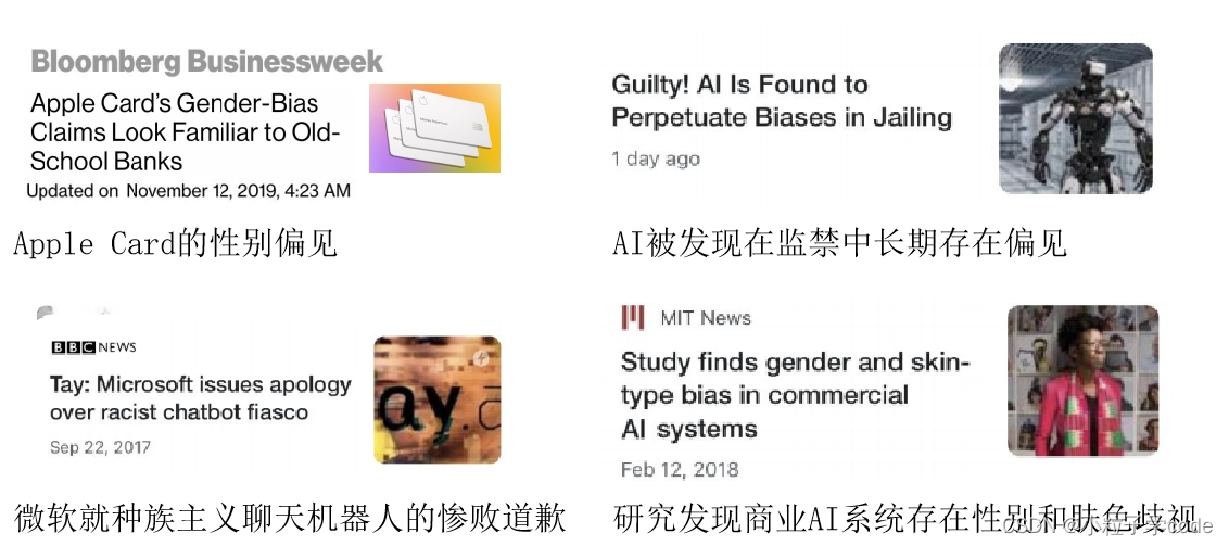 AI偏见带来的业务风险