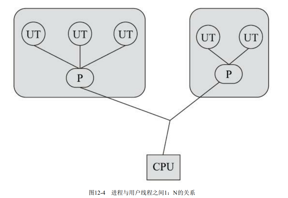 image-20211210215258692