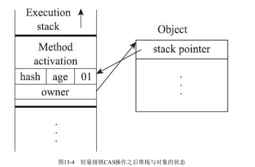 image-20211210225821819
