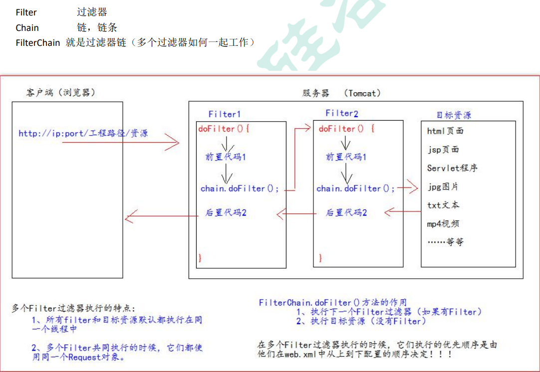 image-20220331223323117