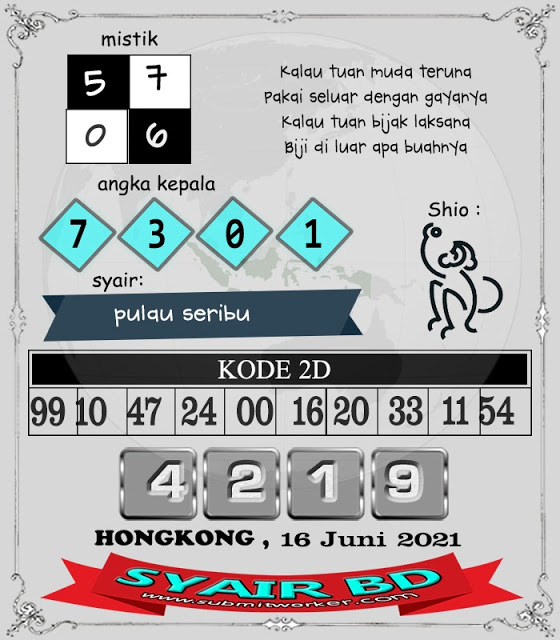 Kode Syair Hk Pools Hari Ini Rabu 16 Juni 2021