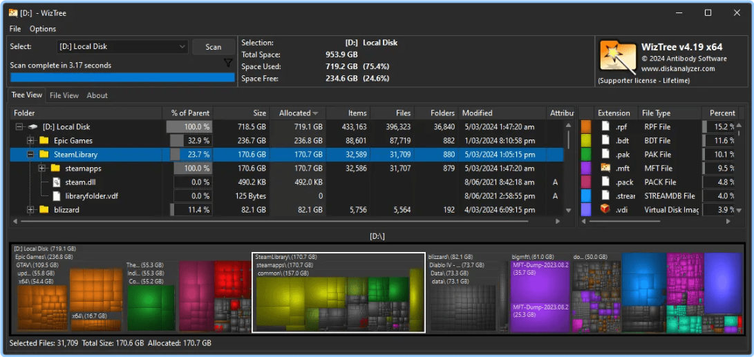 WizTree V4.20 Free LL0iKubY_o