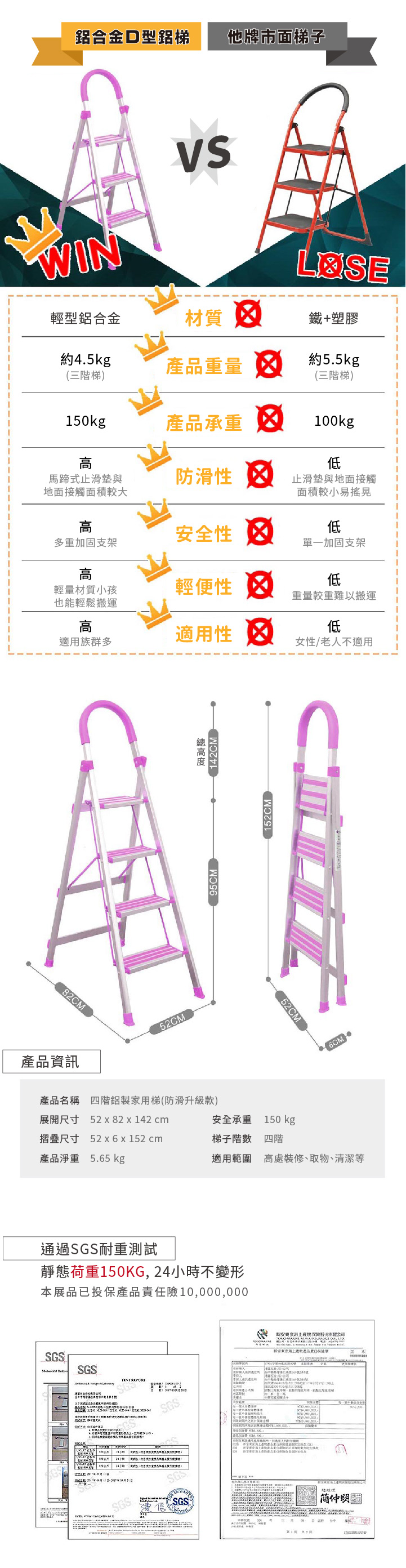 【止滑款 4階D型鋁梯】四階梯 防滑 止滑加強型 摺疊梯 人字梯 梯子 家用梯 A字梯 鋁製梯