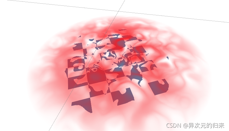 scale = 0.0025